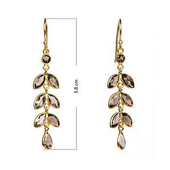 Sterling Silver Topaz Earrings