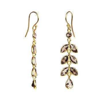 Sterling Silver Topaz Earrings