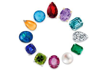 Discover your birthstone