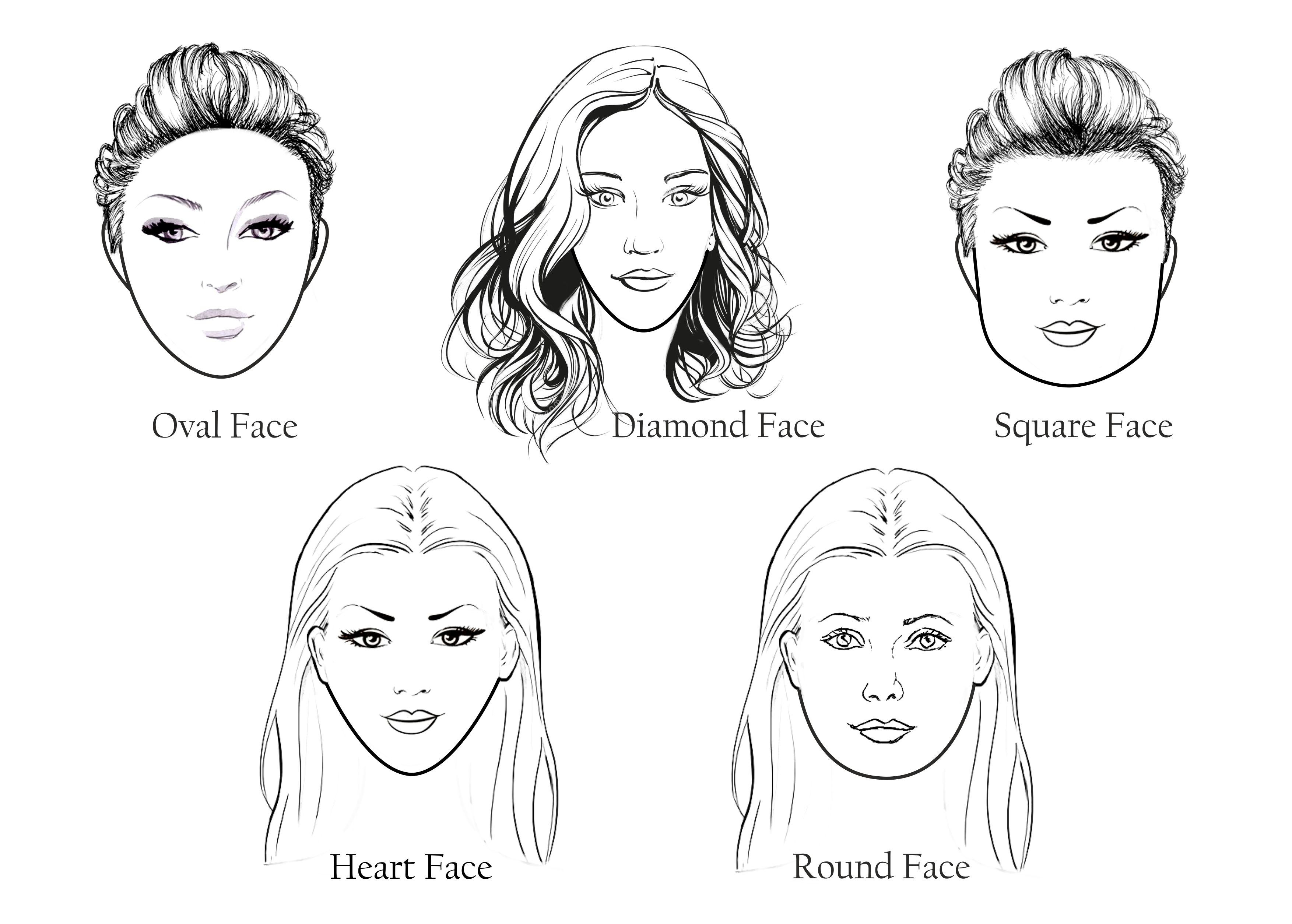 How To Draw A Face Shape Female